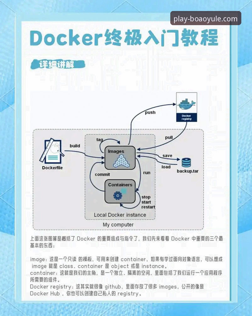博澳娱乐稳定版下载安装教程：从零开始的安全操作指南