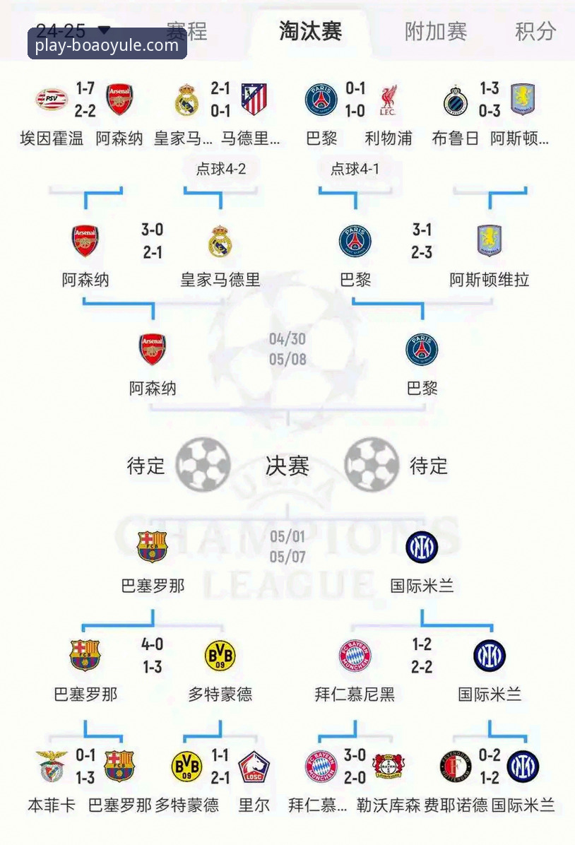 皇马欧冠大捷的战术革新与平台体验详解