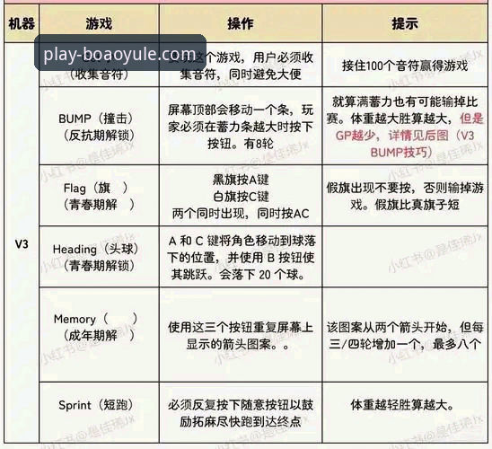 博澳娱乐iOS版下载安装全流程深度解析：从新手到老手的实战指南