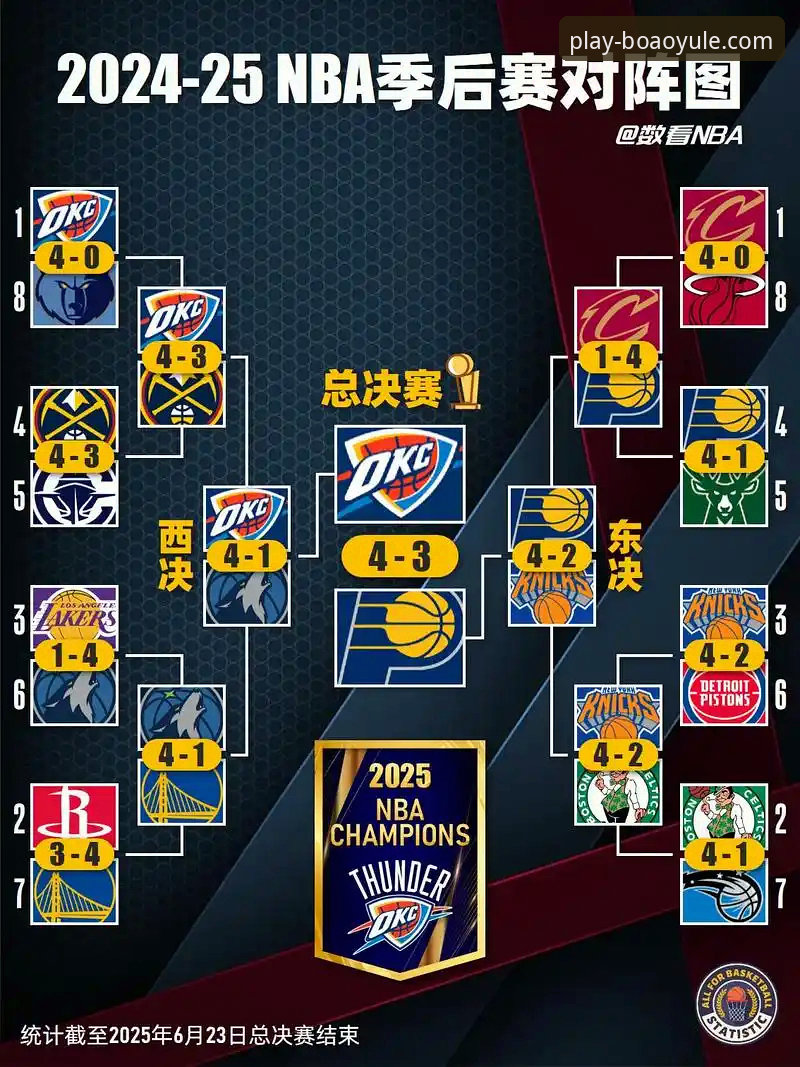 如何通过专业平台深度解析一场NBA的进攻盛宴？